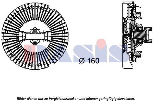 AKS DASIS Sidur, radiaatoriventilaator 058015N